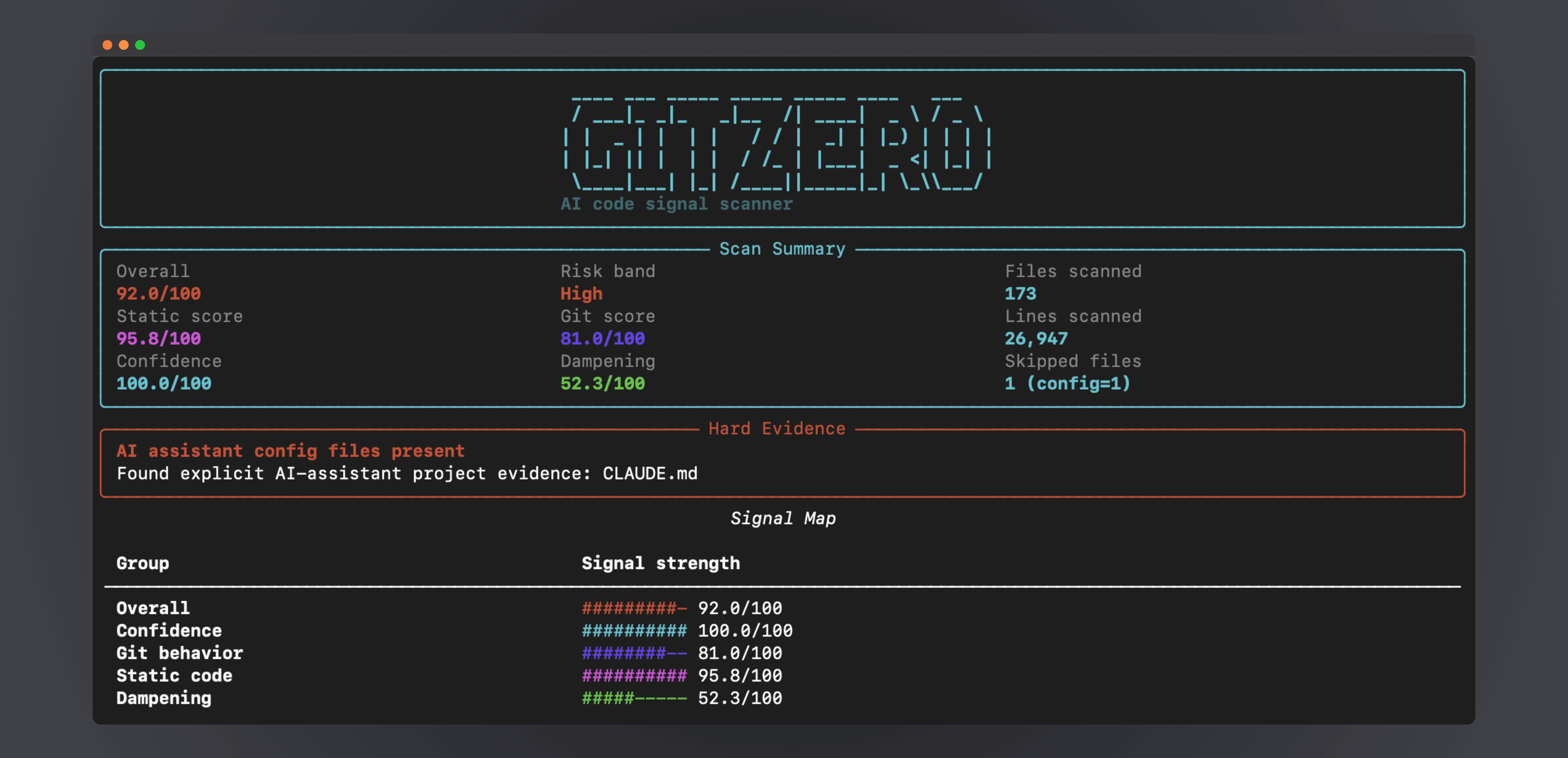 GitZero